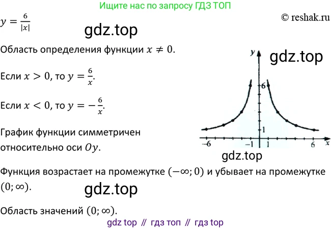 Алгебра, 9 класс Учебник, авторы: Макарычев Юрий Николаевич, Миндюк Нора Григорьевна, Нешков Константин Иванович, Суворова Светлана Борисовна, издательство Просвещение, Москва, 2014 - 2024, страница 69, номер 213, Решение 2