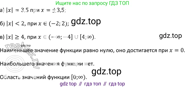 Алгебра, 9 класс Учебник, авторы: Макарычев Юрий Николаевич, Миндюк Нора Григорьевна, Нешков Константин Иванович, Суворова Светлана Борисовна, издательство Просвещение, Москва, 2014 - 2024, страница 12, номер 24, Решение 2