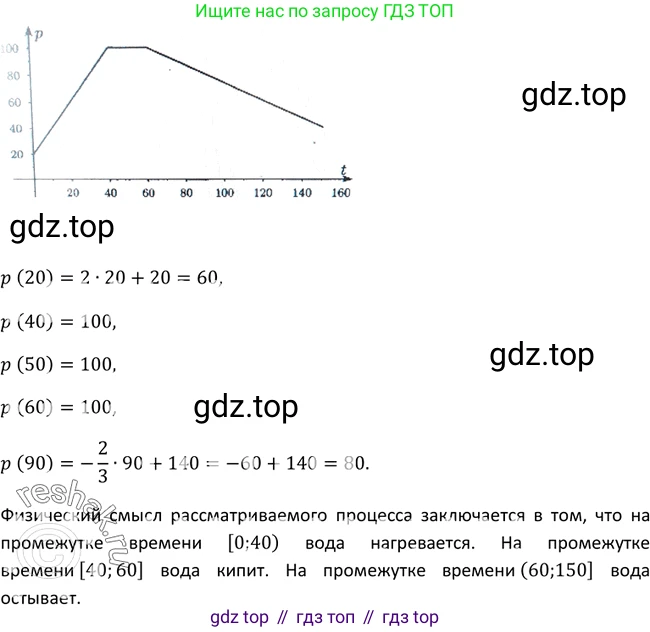 Алгебра, 9 класс Учебник, авторы: Макарычев Юрий Николаевич, Миндюк Нора Григорьевна, Нешков Константин Иванович, Суворова Светлана Борисовна, издательство Просвещение, Москва, 2014 - 2024, страница 13, номер 27, Решение 2
