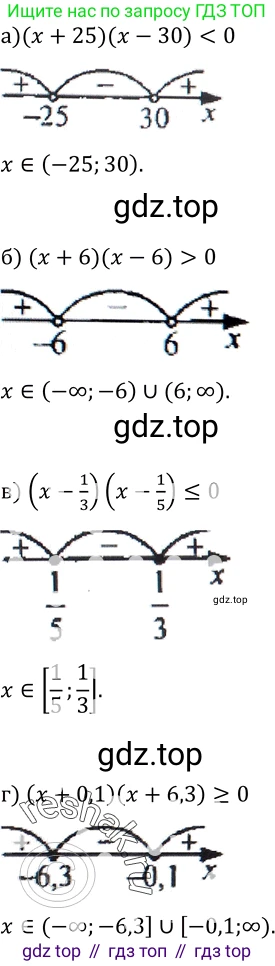 Алгебра, 9 класс Учебник, авторы: Макарычев Юрий Николаевич, Миндюк Нора Григорьевна, Нешков Константин Иванович, Суворова Светлана Борисовна, издательство Просвещение, Москва, 2014 - 2024, страница 96, номер 326, Решение 2