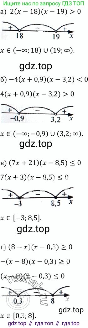 Алгебра, 9 класс Учебник, авторы: Макарычев Юрий Николаевич, Миндюк Нора Григорьевна, Нешков Константин Иванович, Суворова Светлана Борисовна, издательство Просвещение, Москва, 2014 - 2024, страница 97, номер 331, Решение 2