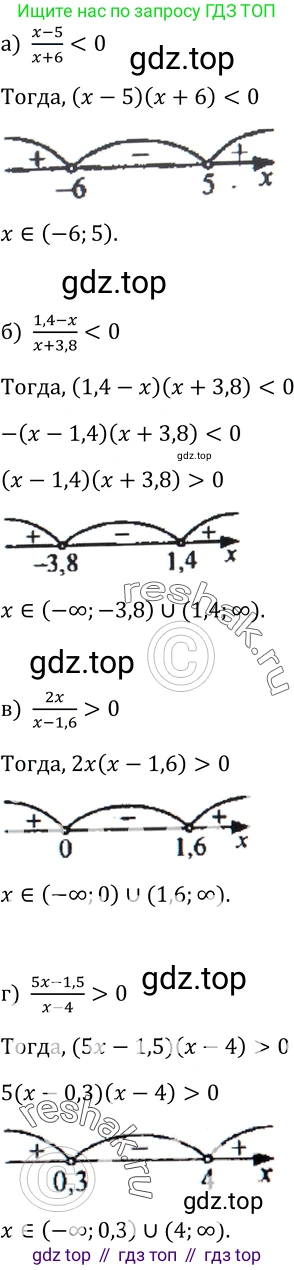 Алгебра, 9 класс Учебник, авторы: Макарычев Юрий Николаевич, Миндюк Нора Григорьевна, Нешков Константин Иванович, Суворова Светлана Борисовна, издательство Просвещение, Москва, 2014 - 2024, страница 97, номер 334, Решение 2