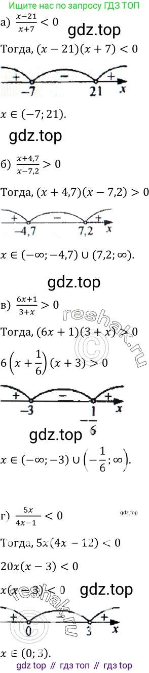 Алгебра, 9 класс Учебник, авторы: Макарычев Юрий Николаевич, Миндюк Нора Григорьевна, Нешков Константин Иванович, Суворова Светлана Борисовна, издательство Просвещение, Москва, 2014 - 2024, страница 97, номер 335, Решение 2