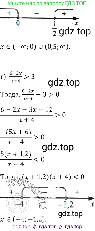 Алгебра, 9 класс Учебник, авторы: Макарычев Юрий Николаевич, Миндюк Нора Григорьевна, Нешков Константин Иванович, Суворова Светлана Борисовна, издательство Просвещение, Москва, 2014 - 2024, страница 97, номер 337, Решение 2 (продолжение 2)
