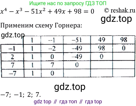Алгебра, 9 класс Учебник, авторы: Макарычев Юрий Николаевич, Миндюк Нора Григорьевна, Нешков Константин Иванович, Суворова Светлана Борисовна, издательство Просвещение, Москва, 2014 - 2024, страница 102, номер 341, Решение 2