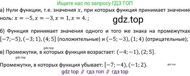 Алгебра, 9 класс Учебник, авторы: Макарычев Юрий Николаевич, Миндюк Нора Григорьевна, Нешков Константин Иванович, Суворова Светлана Борисовна, издательство Просвещение, Москва, 2014 - 2024, страница 19, номер 35, Решение 2