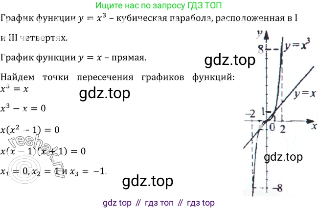 Алгебра, 9 класс Учебник, авторы: Макарычев Юрий Николаевич, Миндюк Нора Григорьевна, Нешков Константин Иванович, Суворова Светлана Борисовна, издательство Просвещение, Москва, 2014 - 2024, страница 103, номер 356, Решение 2
