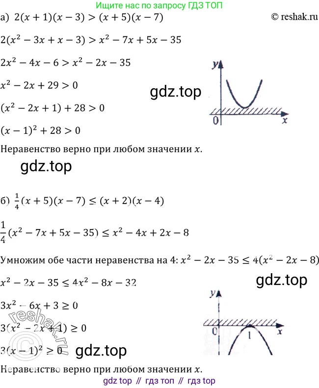 Алгебра, 9 класс Учебник, авторы: Макарычев Юрий Николаевич, Миндюк Нора Григорьевна, Нешков Константин Иванович, Суворова Светлана Борисовна, издательство Просвещение, Москва, 2014 - 2024, страница 106, номер 377, Решение 2