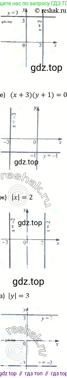 Алгебра, 9 класс Учебник, авторы: Макарычев Юрий Николаевич, Миндюк Нора Григорьевна, Нешков Константин Иванович, Суворова Светлана Борисовна, издательство Просвещение, Москва, 2014 - 2024, страница 111, номер 399, Решение 2 (продолжение 2)