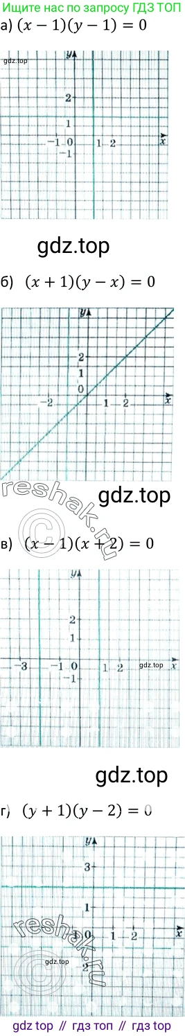 Алгебра, 9 класс Учебник, авторы: Макарычев Юрий Николаевич, Миндюк Нора Григорьевна, Нешков Константин Иванович, Суворова Светлана Борисовна, издательство Просвещение, Москва, 2014 - 2024, страница 111, номер 400, Решение 2
