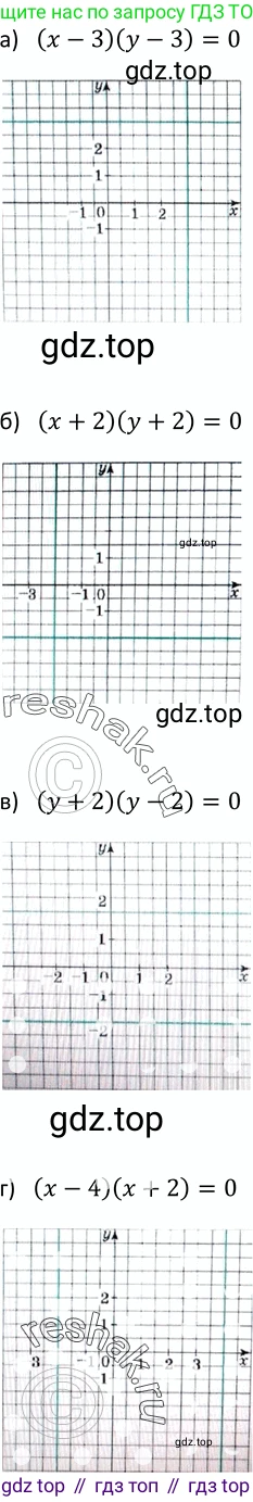 Алгебра, 9 класс Учебник, авторы: Макарычев Юрий Николаевич, Миндюк Нора Григорьевна, Нешков Константин Иванович, Суворова Светлана Борисовна, издательство Просвещение, Москва, 2014 - 2024, страница 112, номер 401, Решение 2