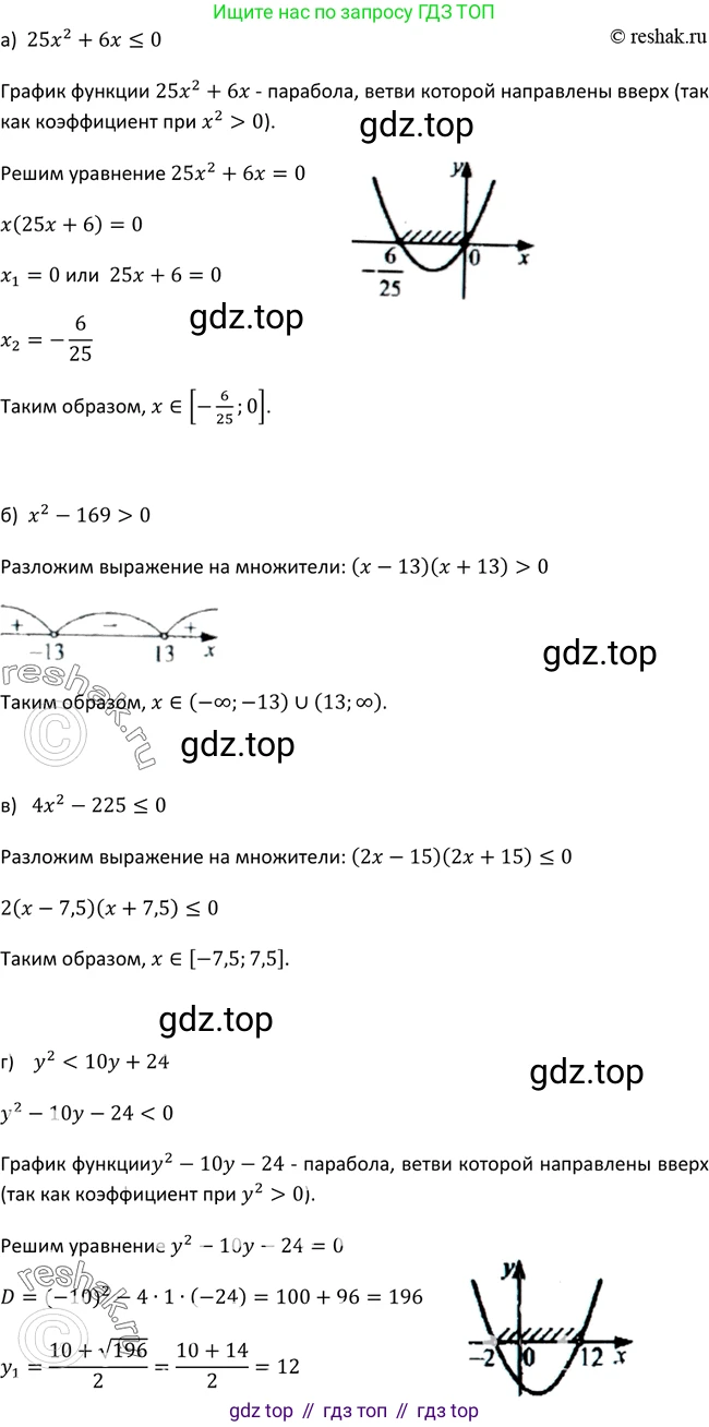 Алгебра, 9 класс Учебник, авторы: Макарычев Юрий Николаевич, Миндюк Нора Григорьевна, Нешков Константин Иванович, Суворова Светлана Борисовна, издательство Просвещение, Москва, 2014 - 2024, страница 113, номер 412, Решение 2