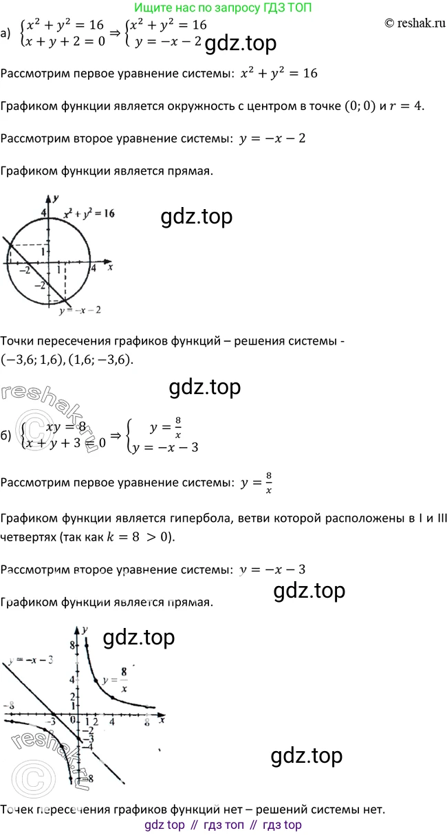 Алгебра, 9 класс Учебник, авторы: Макарычев Юрий Николаевич, Миндюк Нора Григорьевна, Нешков Константин Иванович, Суворова Светлана Борисовна, издательство Просвещение, Москва, 2014 - 2024, страница 116, номер 420, Решение 2