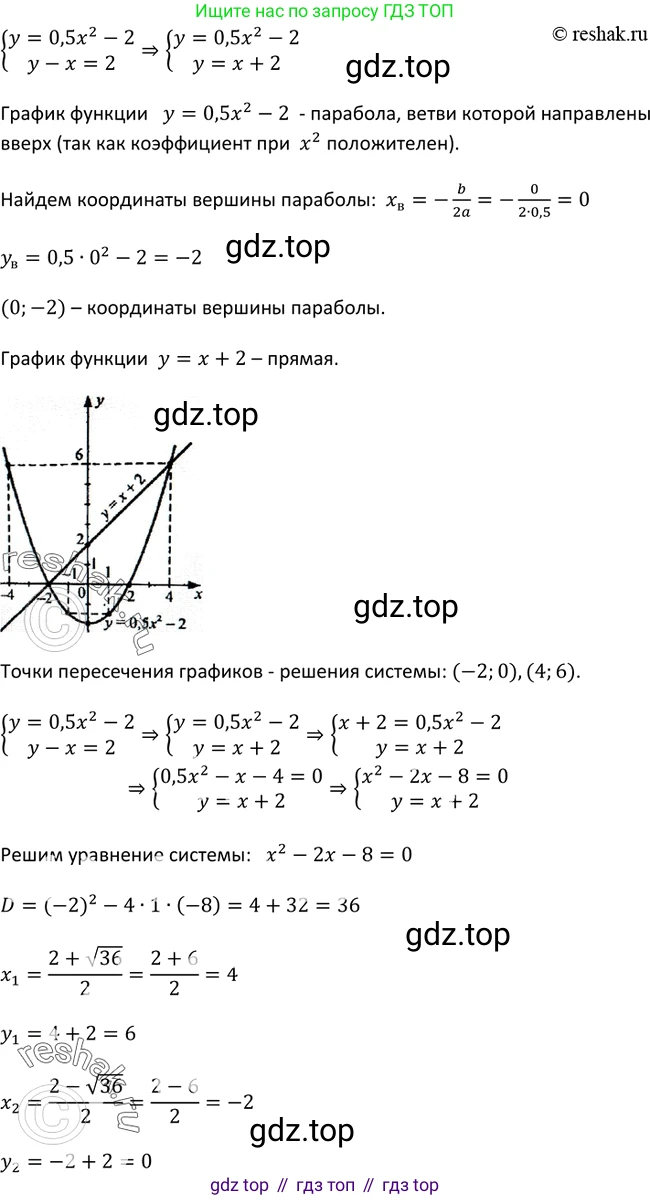 Алгебра, 9 класс Учебник, авторы: Макарычев Юрий Николаевич, Миндюк Нора Григорьевна, Нешков Константин Иванович, Суворова Светлана Борисовна, издательство Просвещение, Москва, 2014 - 2024, страница 120, номер 439, Решение 2