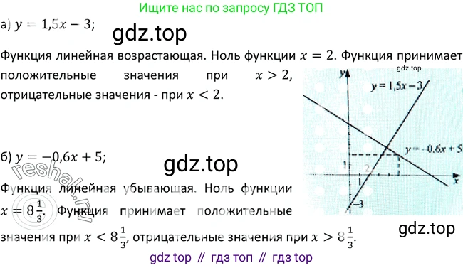 Алгебра, 9 класс Учебник, авторы: Макарычев Юрий Николаевич, Миндюк Нора Григорьевна, Нешков Константин Иванович, Суворова Светлана Борисовна, издательство Просвещение, Москва, 2014 - 2024, страница 21, номер 46, Решение 2