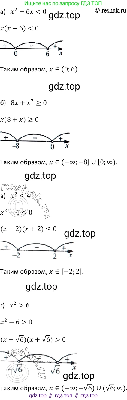 Алгебра, 9 класс Учебник, авторы: Макарычев Юрий Николаевич, Миндюк Нора Григорьевна, Нешков Константин Иванович, Суворова Светлана Борисовна, издательство Просвещение, Москва, 2014 - 2024, страница 125, номер 481, Решение 2