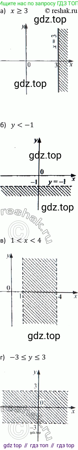 Алгебра, 9 класс Учебник, авторы: Макарычев Юрий Николаевич, Миндюк Нора Григорьевна, Нешков Константин Иванович, Суворова Светлана Борисовна, издательство Просвещение, Москва, 2014 - 2024, страница 129, номер 486, Решение 2