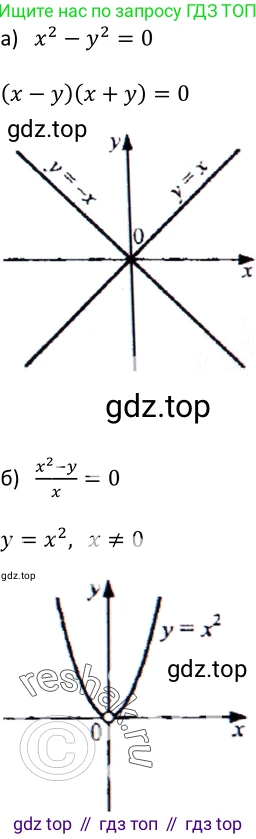 Алгебра, 9 класс Учебник, авторы: Макарычев Юрий Николаевич, Миндюк Нора Григорьевна, Нешков Константин Иванович, Суворова Светлана Борисовна, издательство Просвещение, Москва, 2014 - 2024, страница 130, номер 493, Решение 2