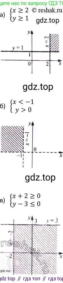Алгебра, 9 класс Учебник, авторы: Макарычев Юрий Николаевич, Миндюк Нора Григорьевна, Нешков Константин Иванович, Суворова Светлана Борисовна, издательство Просвещение, Москва, 2014 - 2024, страница 132, номер 498, Решение 2