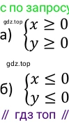 Алгебра, 9 класс Учебник, авторы: Макарычев Юрий Николаевич, Миндюк Нора Григорьевна, Нешков Константин Иванович, Суворова Светлана Борисовна, издательство Просвещение, Москва, 2014 - 2024, страница 132, номер 499, Решение 2