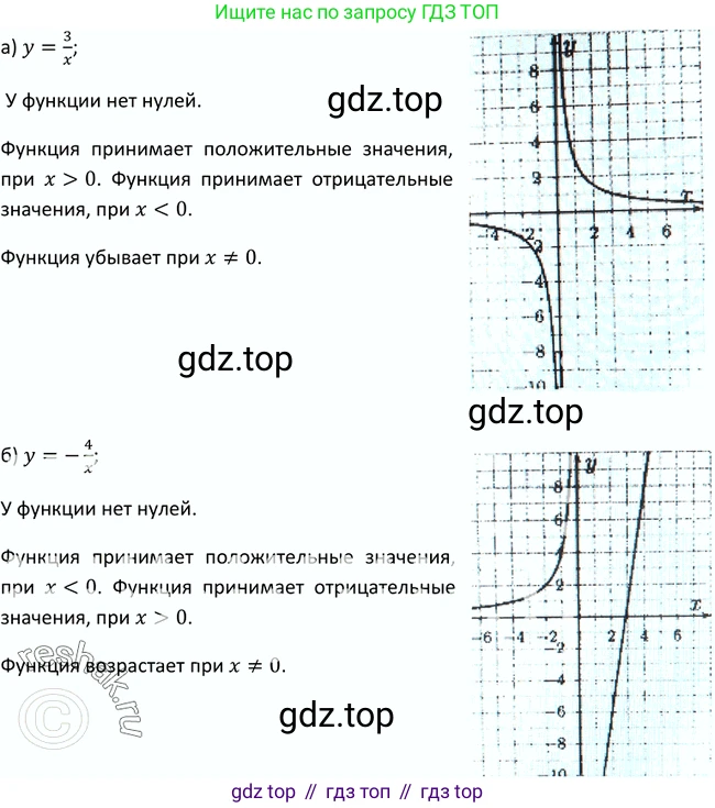 Алгебра, 9 класс Учебник, авторы: Макарычев Юрий Николаевич, Миндюк Нора Григорьевна, Нешков Константин Иванович, Суворова Светлана Борисовна, издательство Просвещение, Москва, 2014 - 2024, страница 21, номер 50, Решение 2