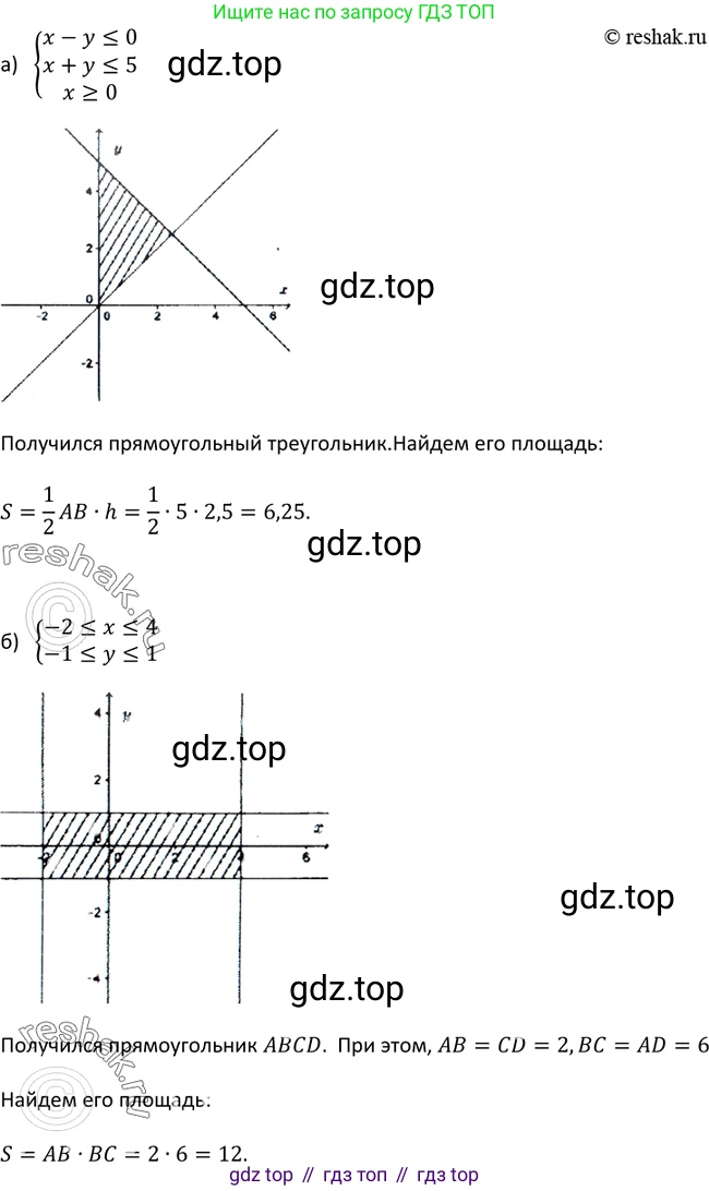 Алгебра, 9 класс Учебник, авторы: Макарычев Юрий Николаевич, Миндюк Нора Григорьевна, Нешков Константин Иванович, Суворова Светлана Борисовна, издательство Просвещение, Москва, 2014 - 2024, страница 133, номер 501, Решение 2