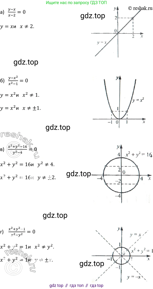 Алгебра, 9 класс Учебник, авторы: Макарычев Юрий Николаевич, Миндюк Нора Григорьевна, Нешков Константин Иванович, Суворова Светлана Борисовна, издательство Просвещение, Москва, 2014 - 2024, страница 139, номер 520, Решение 2