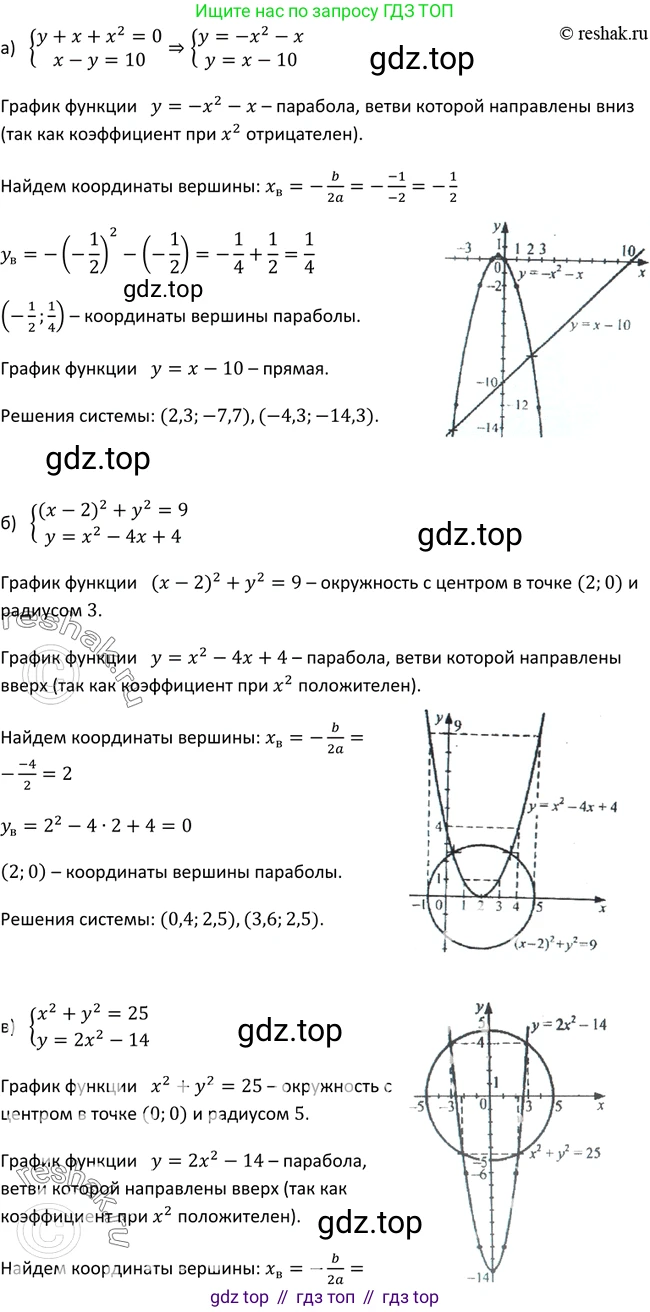 Алгебра, 9 класс Учебник, авторы: Макарычев Юрий Николаевич, Миндюк Нора Григорьевна, Нешков Константин Иванович, Суворова Светлана Борисовна, издательство Просвещение, Москва, 2014 - 2024, страница 139, номер 523, Решение 2