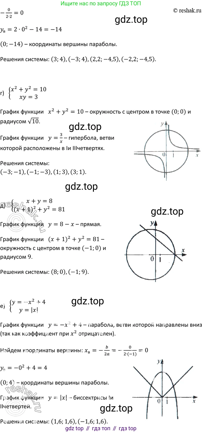 Алгебра, 9 класс Учебник, авторы: Макарычев Юрий Николаевич, Миндюк Нора Григорьевна, Нешков Константин Иванович, Суворова Светлана Борисовна, издательство Просвещение, Москва, 2014 - 2024, страница 139, номер 523, Решение 2 (продолжение 2)