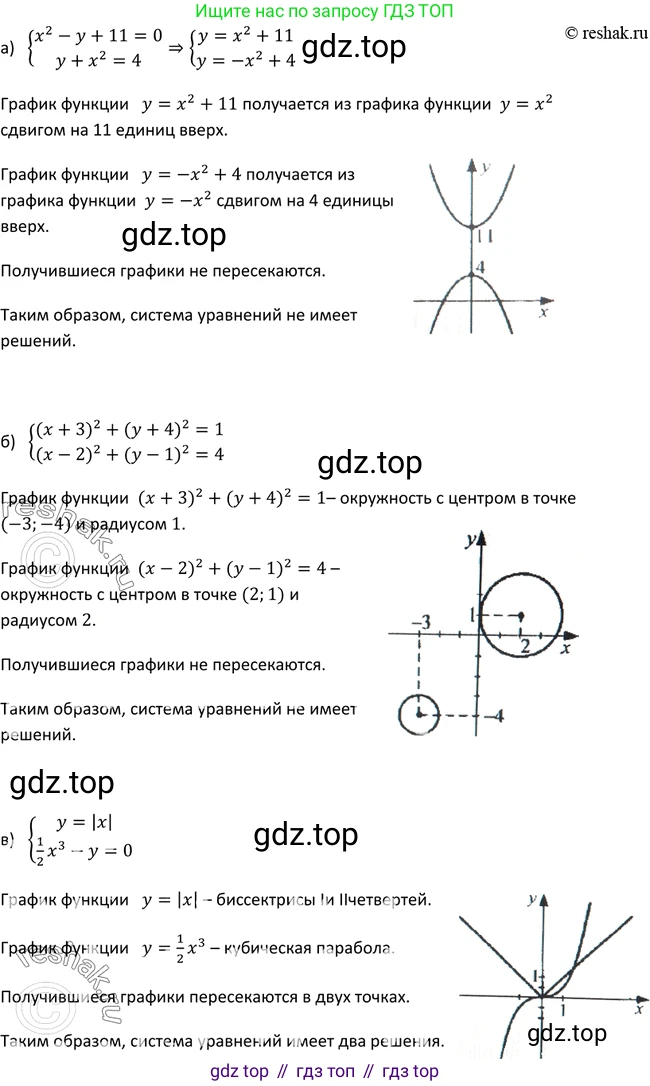 Алгебра, 9 класс Учебник, авторы: Макарычев Юрий Николаевич, Миндюк Нора Григорьевна, Нешков Константин Иванович, Суворова Светлана Борисовна, издательство Просвещение, Москва, 2014 - 2024, страница 139, номер 524, Решение 2