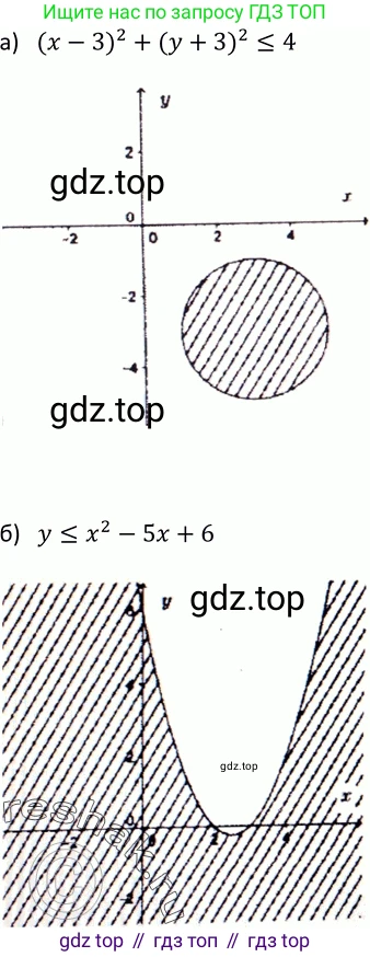 Алгебра, 9 класс Учебник, авторы: Макарычев Юрий Николаевич, Миндюк Нора Григорьевна, Нешков Константин Иванович, Суворова Светлана Борисовна, издательство Просвещение, Москва, 2014 - 2024, страница 142, номер 551, Решение 2