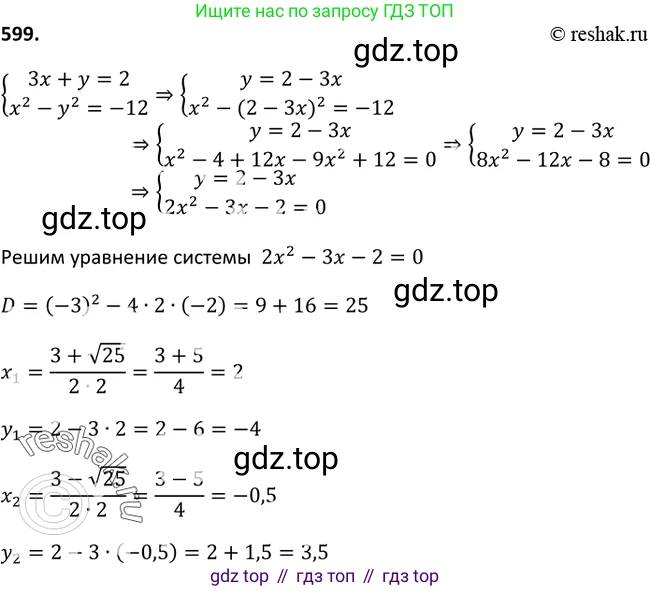 Алгебра, 9 класс Учебник, авторы: Макарычев Юрий Николаевич, Миндюк Нора Григорьевна, Нешков Константин Иванович, Суворова Светлана Борисовна, издательство Просвещение, Москва, 2014 - 2024, страница 153, номер 599, Решение 2