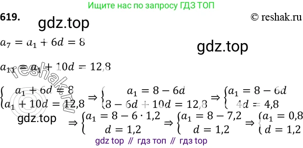 Алгебра, 9 класс Учебник, авторы: Макарычев Юрий Николаевич, Миндюк Нора Григорьевна, Нешков Константин Иванович, Суворова Светлана Борисовна, издательство Просвещение, Москва, 2014 - 2024, страница 160, номер 619, Решение 2