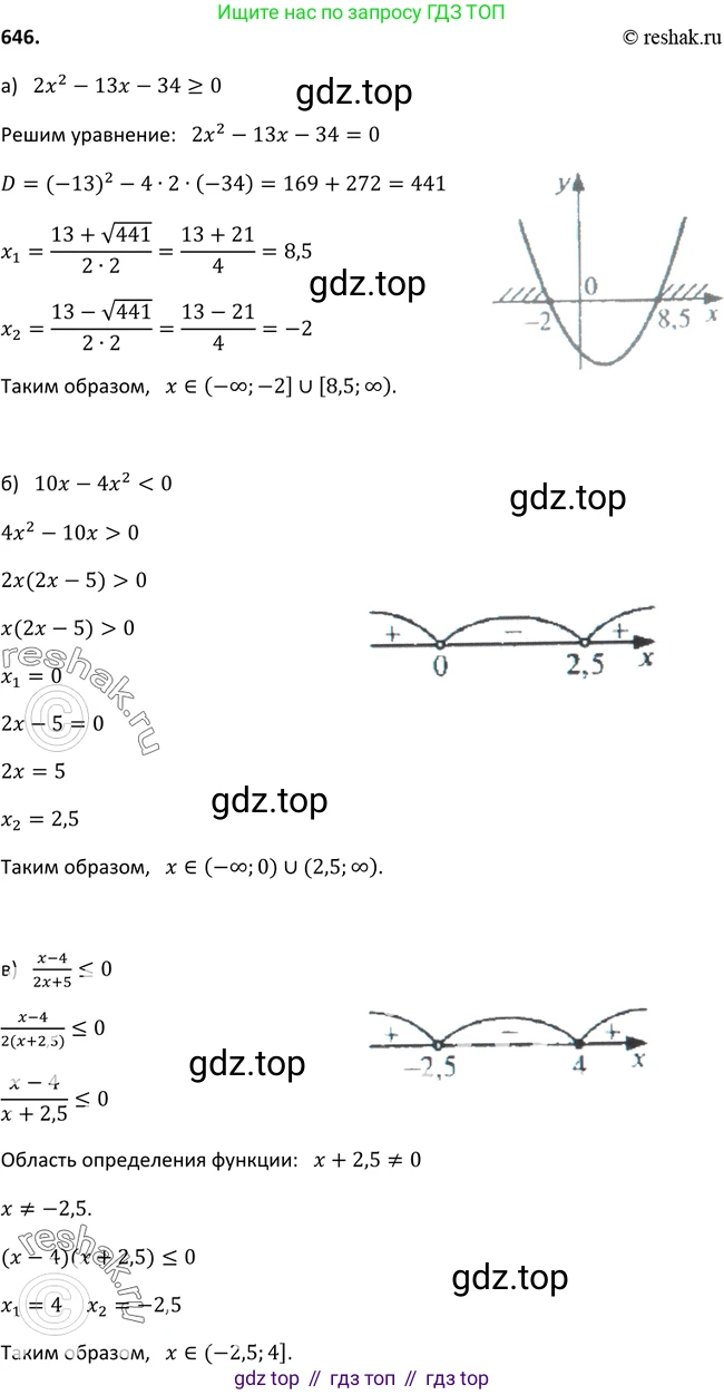 Алгебра, 9 класс Учебник, авторы: Макарычев Юрий Николаевич, Миндюк Нора Григорьевна, Нешков Константин Иванович, Суворова Светлана Борисовна, издательство Просвещение, Москва, 2014 - 2024, страница 168, номер 647, Решение 2