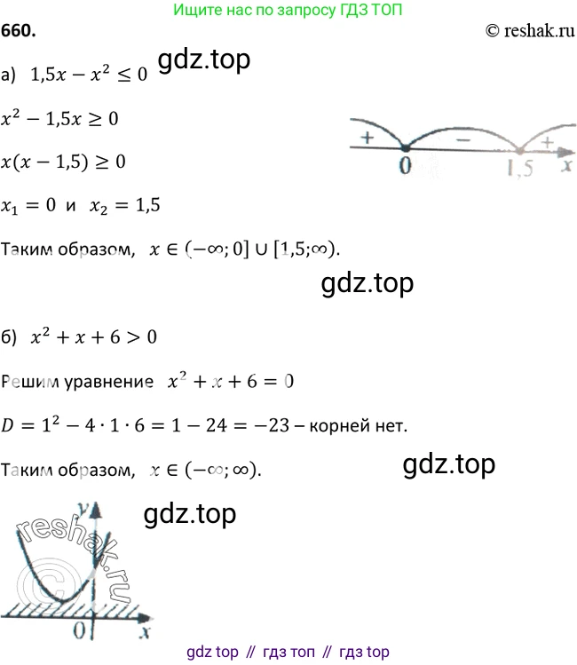 Алгебра, 9 класс Учебник, авторы: Макарычев Юрий Николаевич, Миндюк Нора Григорьевна, Нешков Константин Иванович, Суворова Светлана Борисовна, издательство Просвещение, Москва, 2014 - 2024, страница 172, номер 660, Решение 2