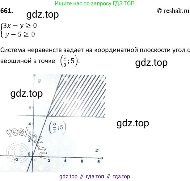 Алгебра, 9 класс Учебник, авторы: Макарычев Юрий Николаевич, Миндюк Нора Григорьевна, Нешков Константин Иванович, Суворова Светлана Борисовна, издательство Просвещение, Москва, 2014 - 2024, страница 172, номер 661, Решение 2