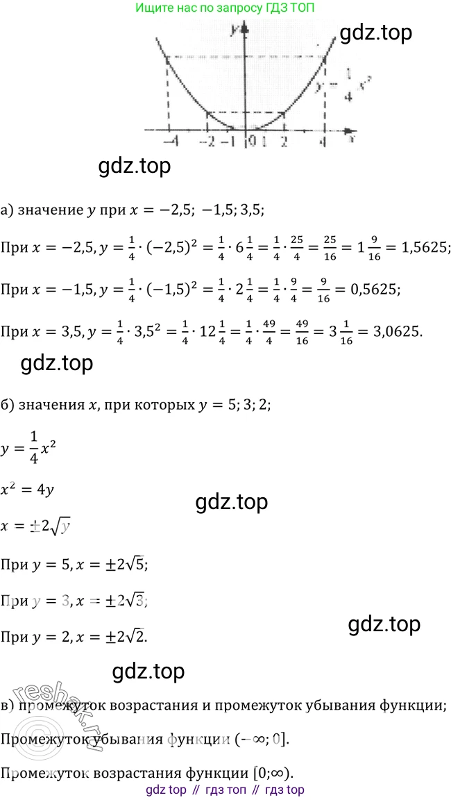Алгебра, 9 класс Учебник, авторы: Макарычев Юрий Николаевич, Миндюк Нора Григорьевна, Нешков Константин Иванович, Суворова Светлана Борисовна, издательство Просвещение, Москва, 2014 - 2024, страница 36, номер 90, Решение 2