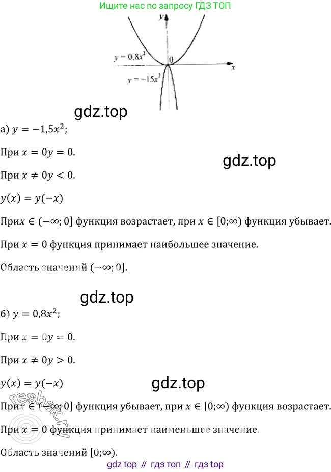 Алгебра, 9 класс Учебник, авторы: Макарычев Юрий Николаевич, Миндюк Нора Григорьевна, Нешков Константин Иванович, Суворова Светлана Борисовна, издательство Просвещение, Москва, 2014 - 2024, страница 36, номер 94, Решение 2