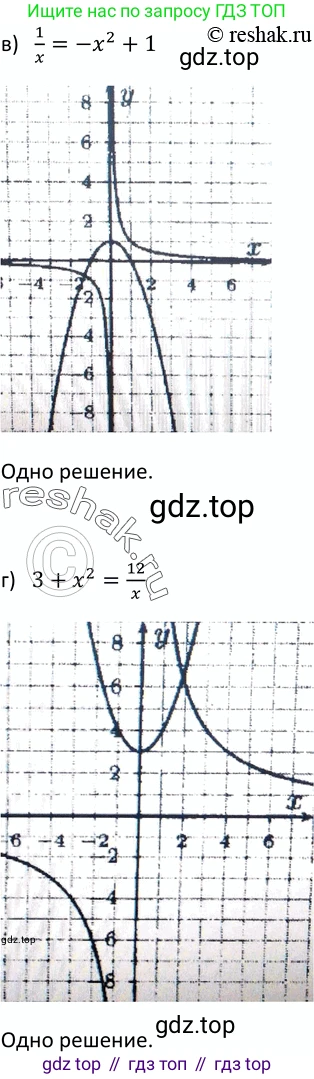Алгебра, 9 класс Учебник, авторы: Макарычев Юрий Николаевич, Миндюк Нора Григорьевна, Нешков Константин Иванович, Суворова Светлана Борисовна, издательство Просвещение, Москва, 2014 - 2024, страница 231, номер 955, Решение 2 (продолжение 2)