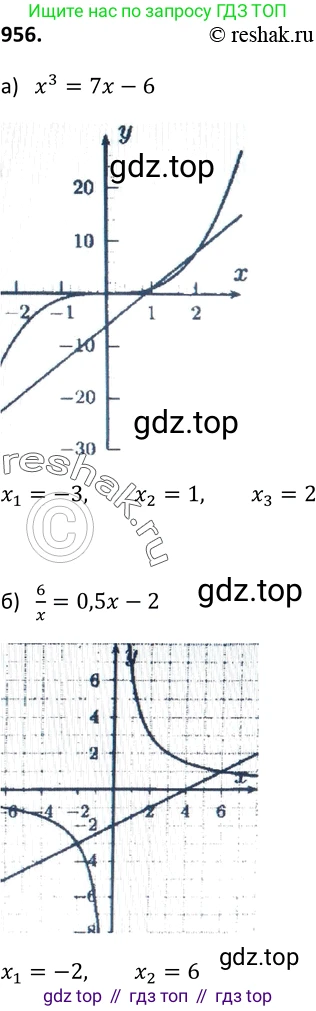 Алгебра, 9 класс Учебник, авторы: Макарычев Юрий Николаевич, Миндюк Нора Григорьевна, Нешков Константин Иванович, Суворова Светлана Борисовна, издательство Просвещение, Москва, 2014 - 2024, страница 231, номер 956, Решение 2