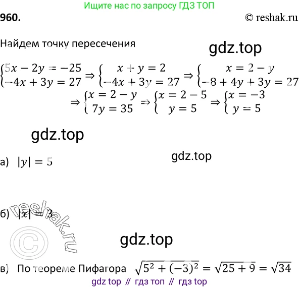 Алгебра, 9 класс Учебник, авторы: Макарычев Юрий Николаевич, Миндюк Нора Григорьевна, Нешков Константин Иванович, Суворова Светлана Борисовна, издательство Просвещение, Москва, 2014 - 2024, страница 232, номер 960, Решение 2