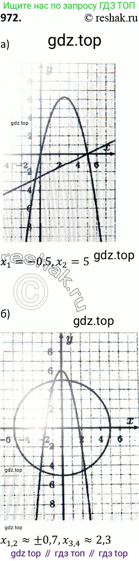 Алгебра, 9 класс Учебник, авторы: Макарычев Юрий Николаевич, Миндюк Нора Григорьевна, Нешков Константин Иванович, Суворова Светлана Борисовна, издательство Просвещение, Москва, 2014 - 2024, страница 233, номер 972, Решение 2