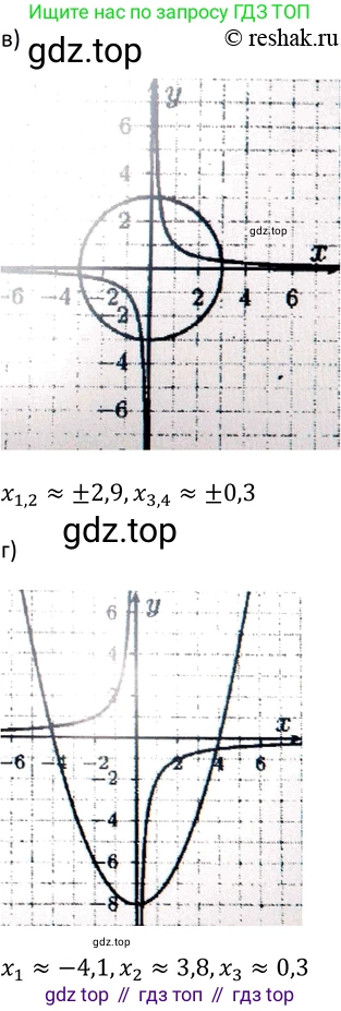 Алгебра, 9 класс Учебник, авторы: Макарычев Юрий Николаевич, Миндюк Нора Григорьевна, Нешков Константин Иванович, Суворова Светлана Борисовна, издательство Просвещение, Москва, 2014 - 2024, страница 233, номер 972, Решение 2 (продолжение 2)
