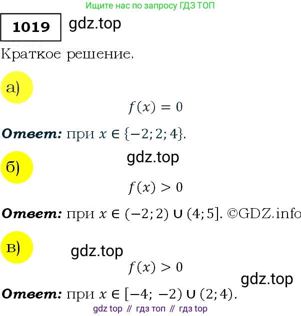 Алгебра, 9 класс Учебник, авторы: Макарычев Юрий Николаевич, Миндюк Нора Григорьевна, Нешков Константин Иванович, Суворова Светлана Борисовна, издательство Просвещение, Москва, 2014 - 2024, страница 239, номер 1019, Решение 3
