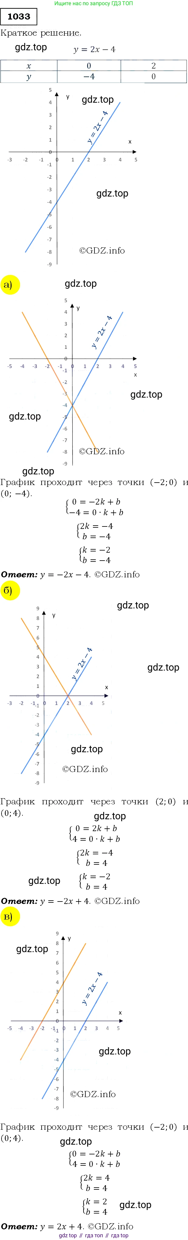 Алгебра, 9 класс Учебник, авторы: Макарычев Юрий Николаевич, Миндюк Нора Григорьевна, Нешков Константин Иванович, Суворова Светлана Борисовна, издательство Просвещение, Москва, 2014 - 2024, страница 241, номер 1033, Решение 3