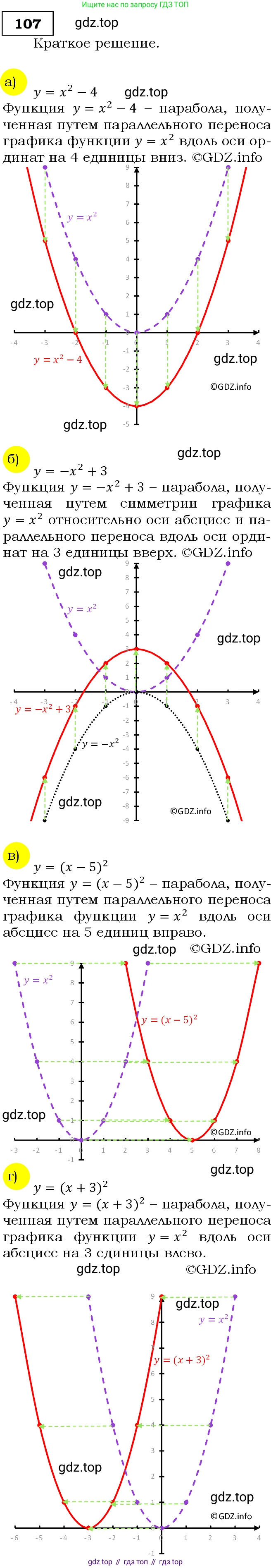Алгебра, 9 класс Учебник, авторы: Макарычев Юрий Николаевич, Миндюк Нора Григорьевна, Нешков Константин Иванович, Суворова Светлана Борисовна, издательство Просвещение, Москва, 2014 - 2024, страница 42, номер 107, Решение 3