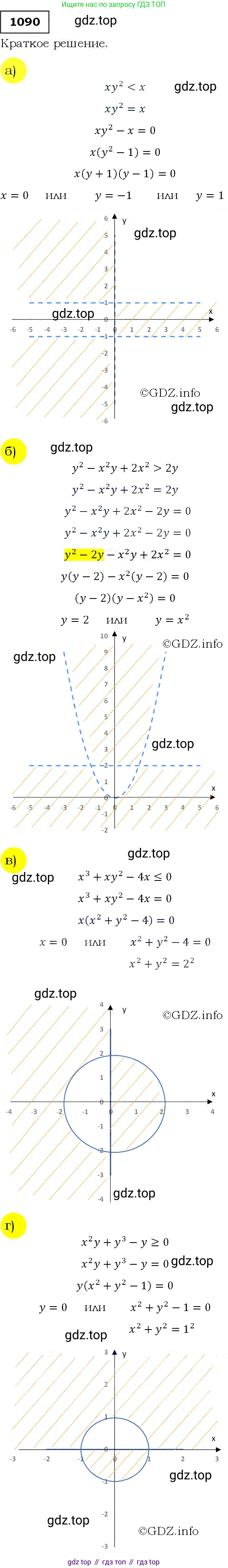 Алгебра, 9 класс Учебник, авторы: Макарычев Юрий Николаевич, Миндюк Нора Григорьевна, Нешков Константин Иванович, Суворова Светлана Борисовна, издательство Просвещение, Москва, 2014 - 2024, страница 246, номер 1090, Решение 3