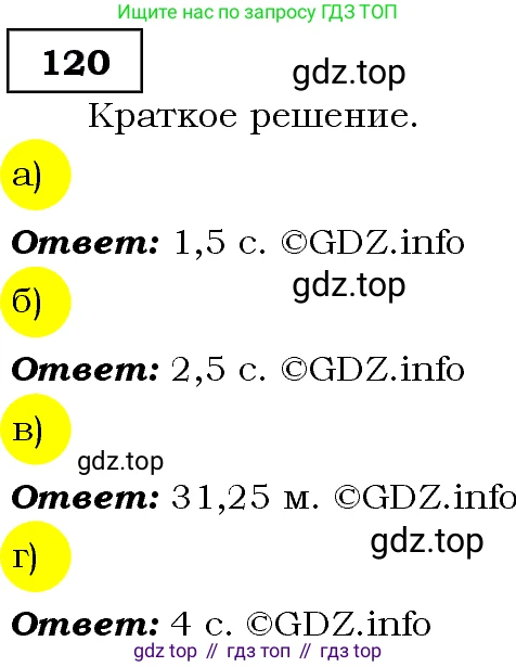 Алгебра, 9 класс Учебник, авторы: Макарычев Юрий Николаевич, Миндюк Нора Григорьевна, Нешков Константин Иванович, Суворова Светлана Борисовна, издательство Просвещение, Москва, 2014 - 2024, страница 47, номер 120, Решение 3