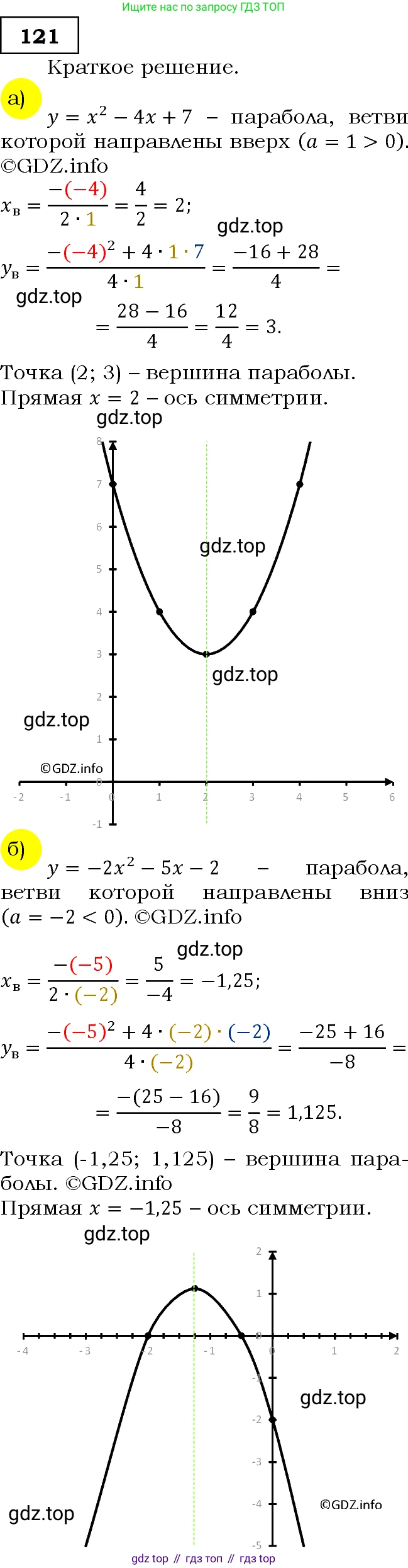 Алгебра, 9 класс Учебник, авторы: Макарычев Юрий Николаевич, Миндюк Нора Григорьевна, Нешков Константин Иванович, Суворова Светлана Борисовна, издательство Просвещение, Москва, 2014 - 2024, страница 47, номер 121, Решение 3