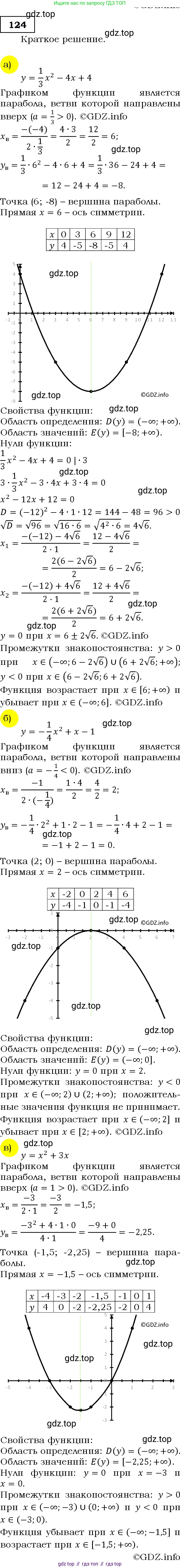 Алгебра, 9 класс Учебник, авторы: Макарычев Юрий Николаевич, Миндюк Нора Григорьевна, Нешков Константин Иванович, Суворова Светлана Борисовна, издательство Просвещение, Москва, 2014 - 2024, страница 48, номер 124, Решение 3
